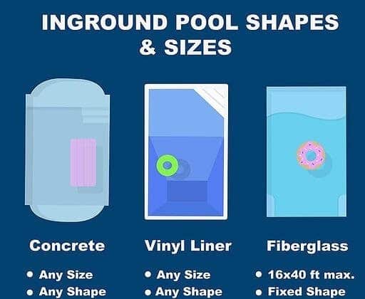 vinyl pools shape size