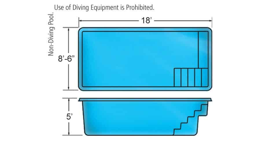 The reference size of pool